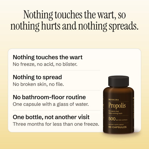 Moskira Propolis for Warts